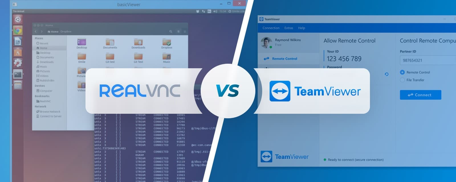 Understanding VNC and TeamViewer